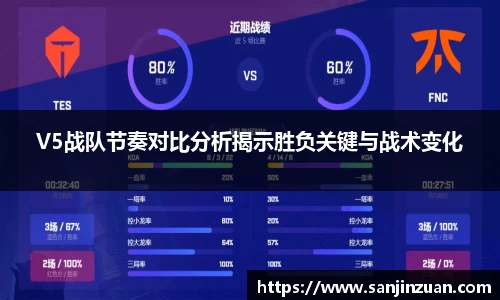 V5战队节奏对比分析揭示胜负关键与战术变化