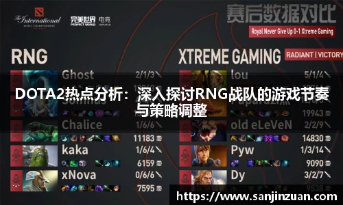 DOTA2热点分析:深入探讨RNG战队的游戏节奏与策略调整