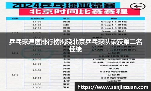 乒乓球速度排行榜揭晓北京乒乓球队荣获第二名佳绩