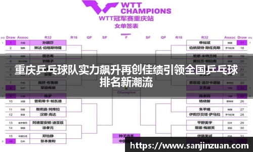 重庆乒乓球队实力飙升再创佳绩引领全国乒乓球排名新潮流