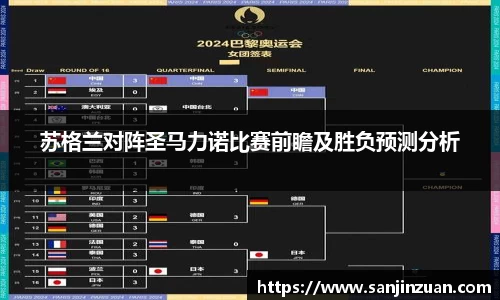 苏格兰对阵圣马力诺比赛前瞻及胜负预测分析
