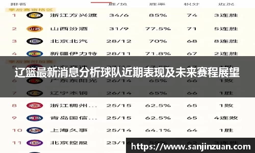 DB真人官方平台